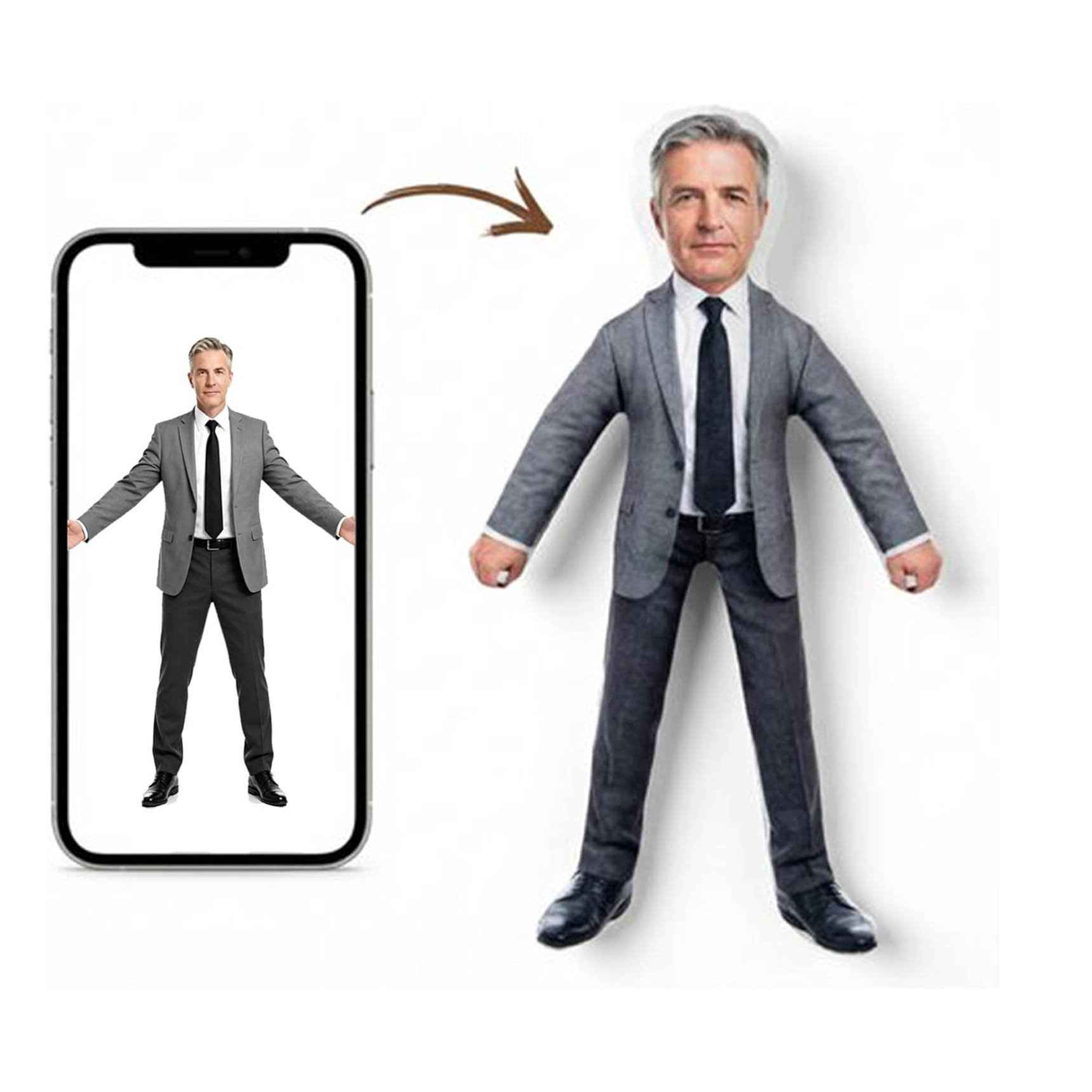 Custom Face Plush Doll with Mo - đánh giá và giá Party Games For Christmas